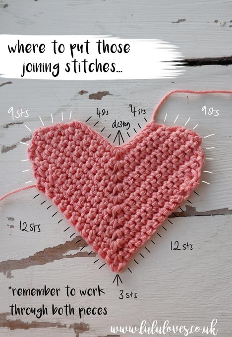 joiningstitchesA